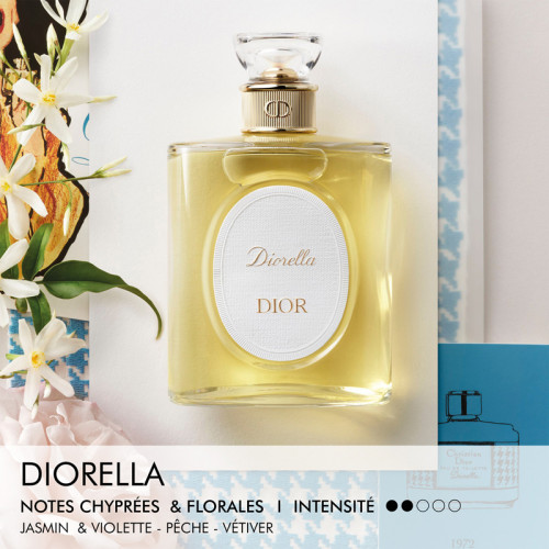 copy ofDolce Vita Eau de Toilette - Floral and fruity notes Dior